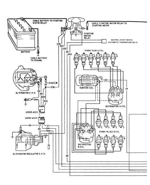 mustang rpm gauge wiring diagram 06 schematics online 1996 mustang wiring diagram rally pac installation on 1964 1966